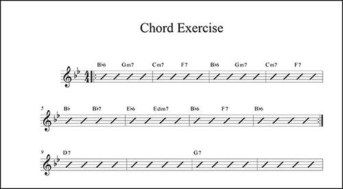 What's the Difference Between a Chord Chart and a Lead Sheet ...