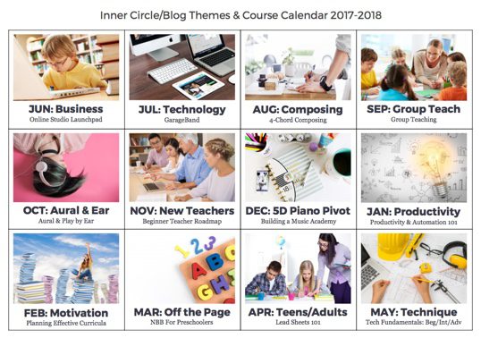 Piano Teacher Training – Course Calendar