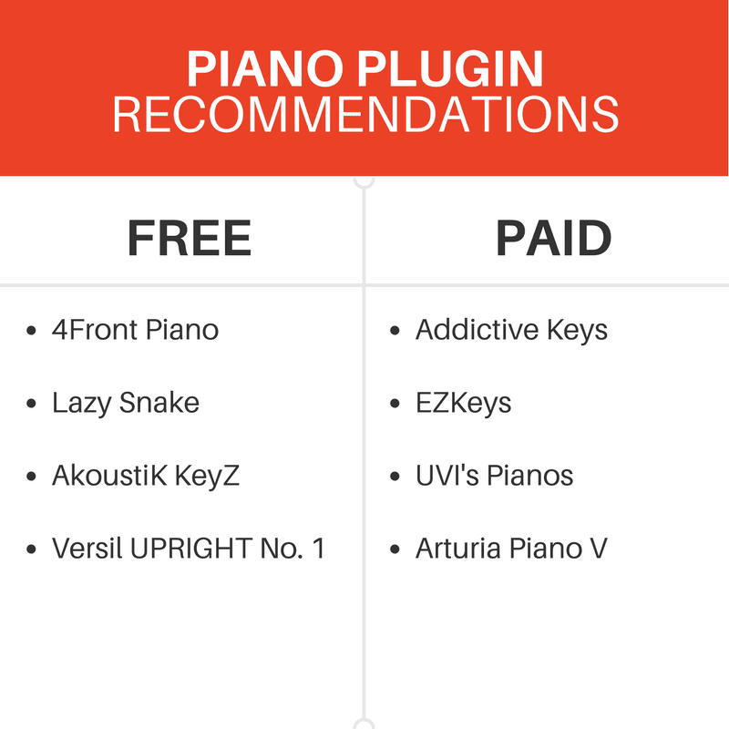 Piano plugin recommendations