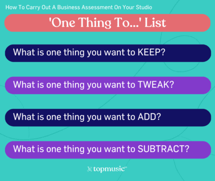 'one thing to' list, useful for carrying out a business assessment 