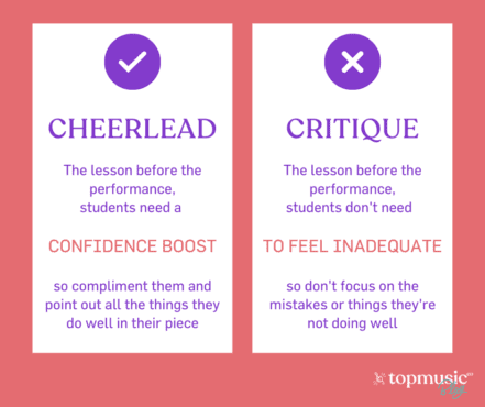 Reminder to cheerlead rather than critique students in the lead up to performances