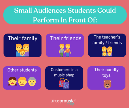 List of small audiences students could perform in front of to prepare for a bigger performance 