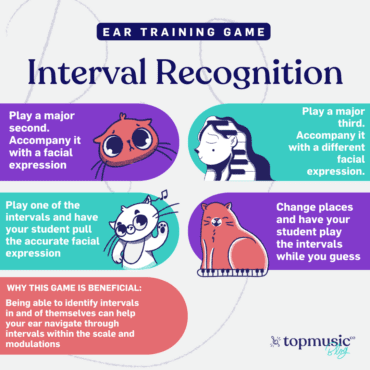 Ear Training Game Interval Recognition