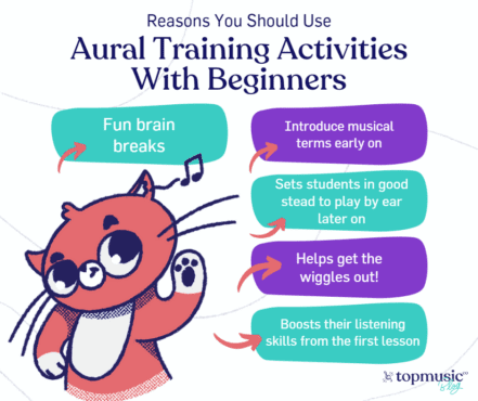 Reasons why you should use aural training activities with beginners