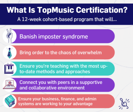what is topmusic certifcation